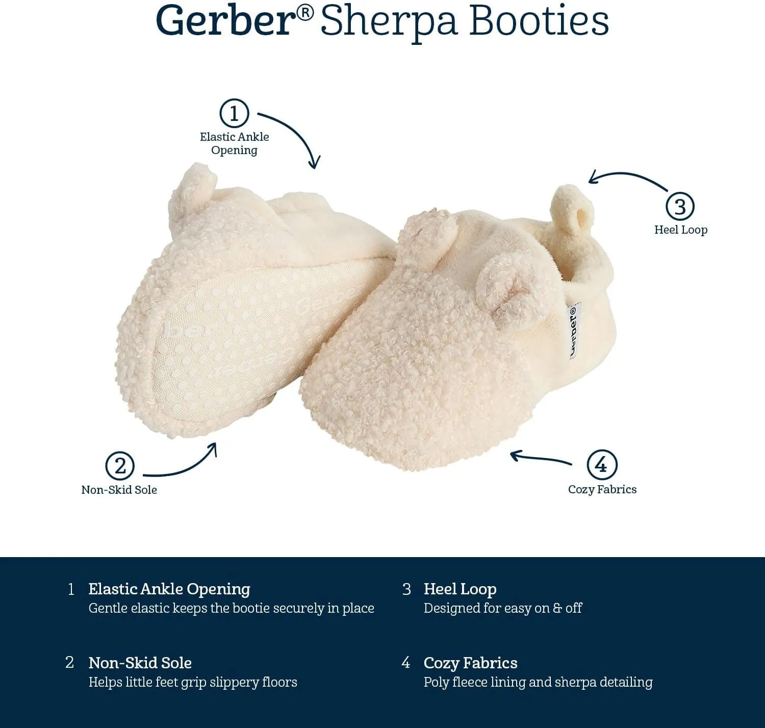Gerber Unisex-Baby Fleece Lined Non Skid Soft Slipper Booties with Ears